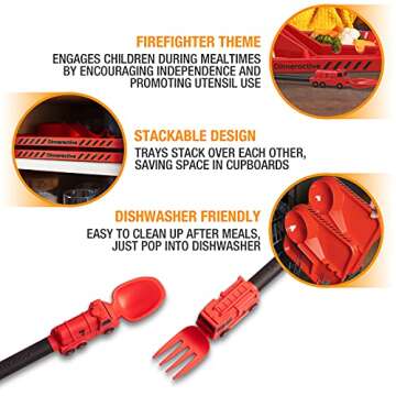Dinneractive Dining Set For Kids - 3PC Red Firefighter Dinnerware - Fire Truck Utensils - Toddler Plates - Baby Dishes