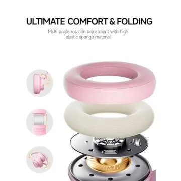 Picun B8 Headphones Wireless Bluetooth, 120H Bluetooth Headphones Over Ear with 3EQ Music Modes, Hands-Free Calls, Deep Bass Headphones for Travel Home Office Cellphone PC (Pink)