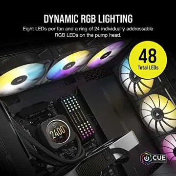 CORSAIR iCUE H170i ELITE LCD Display Liquid CPU Cooler-Custom IPS LCD Screen-48 Dynamic RGB LEDs-140mm Fans -420mm Radiator-COMMANDER CORE Smart Lighting Controller