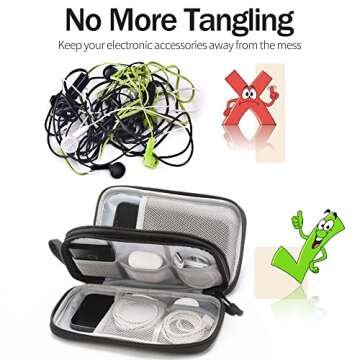 Migeec Cord Organizer Electronics Travel Organizer Case Cable Organizer Storage Bag Travel Essentials Pouch Cable Management Bag