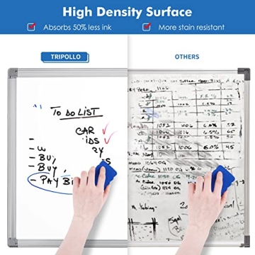 Magnetic Dry Erase Board for Home Classroom Office