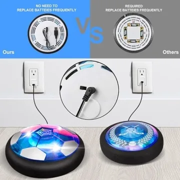 Nazano 3-in-1 Hover Hockey Soccer Set for Kids Fun