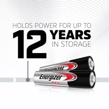 Energizer AA and AAA Battery Combo Pack for Reliable Power