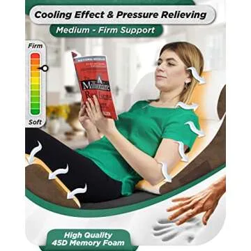 Lunix Orthopedic Bed Wedge Pillow Set for Pain Relief