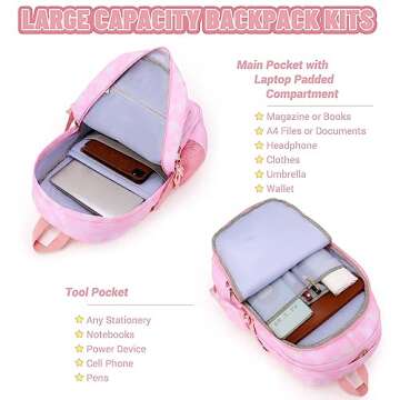 SCIONE School Backpacks for Girls - 15.6 Inch Large Mermaid Laptop Backpacks Anti Theft Primary Middle College Bookbags for Teens Girls Women Students