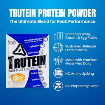 Body Nutrition Trutein High Protein Powder: 45% Whey, 45% Casein, 10% Egg White, Gluten-Free, Low So...