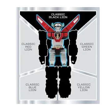 Voltron Classic Black Lion Action Figure – 16" Light & Sound Collectible