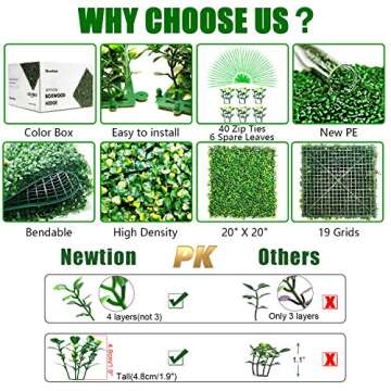 Newtion 14Pack 20"x20" 38.89 Square Artificial Boxwood Grass Backdrop Panels Topiary Hedge Plant, UV...