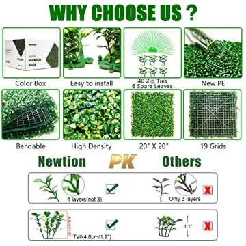 Newtion 14Pack 20"x20" 38.89 Square Artificial Boxwood Grass Backdrop Panels Topiary Hedge Plant, UV...