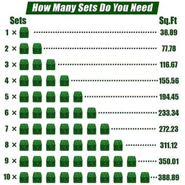 Newtion 14Pack 20"x20" 38.89 Square Artificial Boxwood Grass Backdrop Panels Topiary Hedge Plant, UV Protected Privacy Hedge Screen Faux Boxwood for Outdoor,Indoor,Garden,Fence,Backyard,Greenery Wall