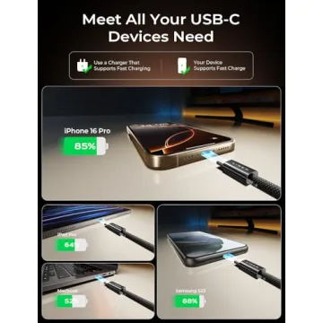 LISEN USB C Cable 5-Pack Fast Charging USBC for All Devices