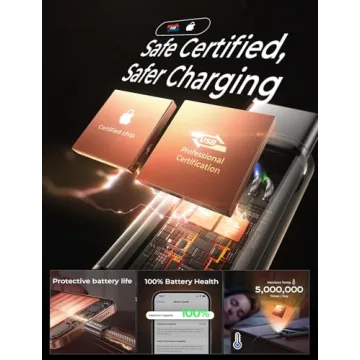 LISEN USB C Cable 5-Pack Fast Charging USBC for All Devices