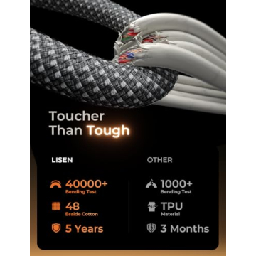 LISEN USB C Cable 5-Pack Fast Charging USBC for All Devices