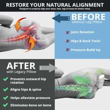 Contour Legacy with Cool Leg & Knee Memory Foam Side Sleeper Support Pillow - Soothing Pain Relief for Sciatica, Back, HIPS Knees & Joints