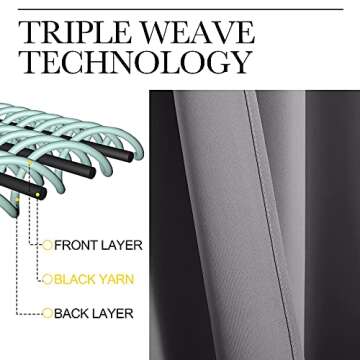 NICETOWN Light Reducing Curtain Panels Window Draperies - (Grey Color) 52x84 inch, 2 Pieces, Insulating Room Darkening Drapes for Bedroom