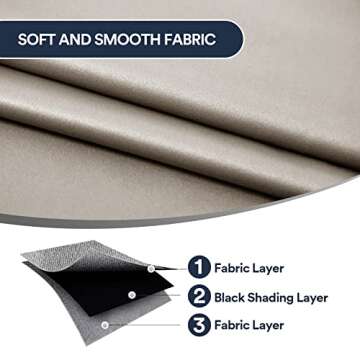 L.VICTEX Blackout Curtains for French Doors - Thermal Insulated Tricia Door Window Curtain for Patio...