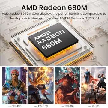 Beelink EQR6 Mini PC AMD Ryzen 9 6900HX Powerful Gaming
