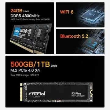 Beelink EQR6 Mini PC AMD Ryzen 9 6900HX Powerful Gaming
