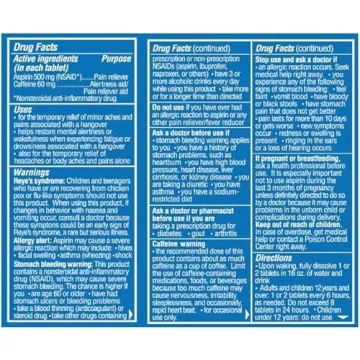 Blowfish for Hangovers Fast Relief in 15 Minutes