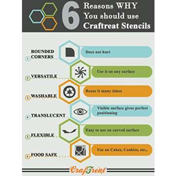 CrafTreat Reusable Background Stencils for Painting on Wood, Canvas, Paper, Fabric, Floor, Wall and Tile - Leaf Pattern Background - 6x6 Inches - DIY Art and Craft Stencils for Painting Flowers