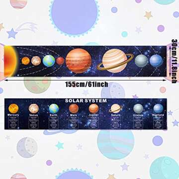 Zonon Solar System Poster Science Posters for Classroom Middle School Large Learning Science Banner ...