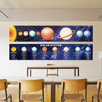 Zonon Solar System Poster Science Posters for Classroom Middle School Large Learning Science Banner Educational Teaching Wall Decorations for Kids Elementary High School, 61.02 x 11.81 Inch