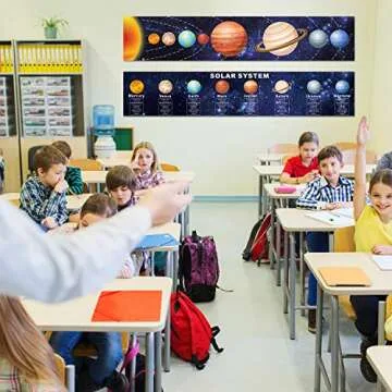 Zonon Solar System Educational Posters for Kids - Large Set