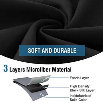 H.VERSAILTEX Blackout Curtains for Bedroom Thermal Insulated Room Darkening Living Room Curtains 84 Inch Long Grommet Privacy Protection Window Curtain Panels/Drapes for Nursery, 2 Panels,Jet Black