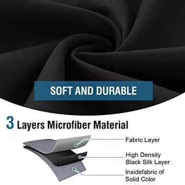 H.VERSAILTEX Blackout Curtains for Bedroom Thermal Insulated Room Darkening Living Room Curtains 84 Inch Long Grommet Privacy Protection Window Curtain Panels/Drapes for Nursery, 2 Panels,Jet Black