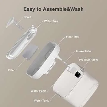 Petory - Automatic Pet Water Dispenser with 2 Replacement Filters, 74oz/2.2L BPA-Free Water Fountain for Cats Inside with 2 Flow Modes