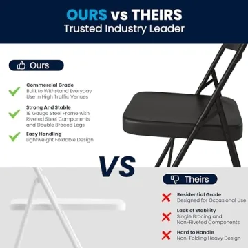 Durable Flash Furniture HERCULES Folding Chair for All Events