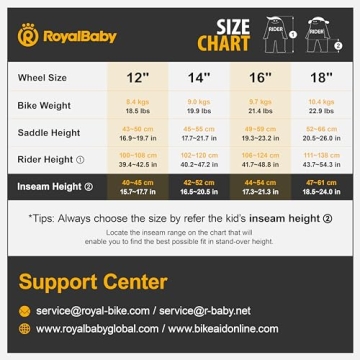 Royalbaby EZ Kids Bike - Balance to Pedal Transition