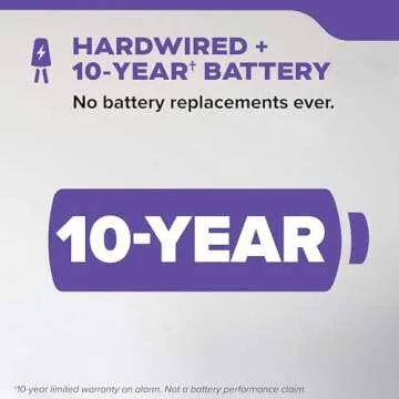 Kidde Smoke & Carbon Monoxide Detector - Dual Alert System