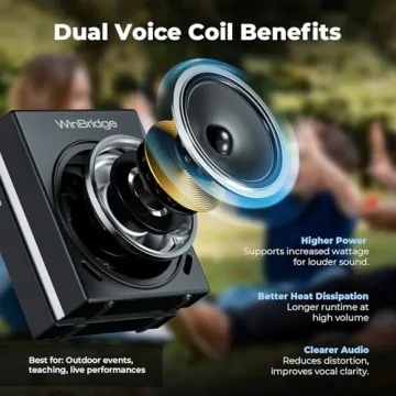 WinBridge S90 Voice Amplifier with 2 Wireless Mics