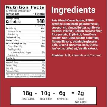 Delicious No Sugar Keto Bars - Variety Pack for Low-Carb Diets