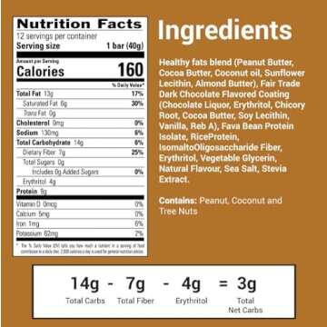 Delicious No Sugar Keto Bars - Variety Pack for Low-Carb Diets