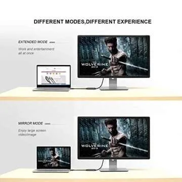 QGeeM USB-C to HDMI Adapter for 4K Streaming