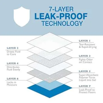 Four Paws Wee-Wee Odor Control Pads for Dogs - 50 Count