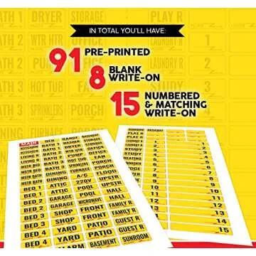 Linelax Circuit Breaker Box Labels – 129 Weatherproof Fuse Box Stickers