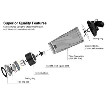 Premium Electric Protein Shaker Bottle - VOLTRX