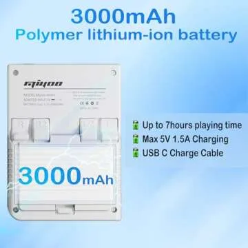 Miyoo Mini Plus Retro Game Console – 8000+ Games on 3.5 Inch Screen