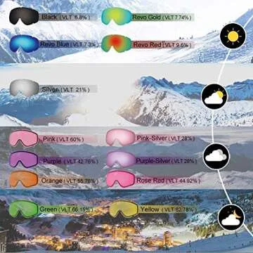 findway Ski Goggles OTG - Over Glasses Snow/Snowboard Goggles for Men, Women & Youth - 100% UV Protection