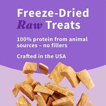 Halo Freeze Dried Raw Cat Treats, 100% Wild Caught Salmon Recipe, Cat Treats Pouch, All-Natural High Protien Treat, 1.6 Oz Pouch