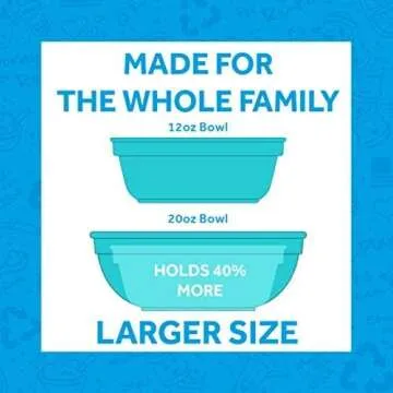 Re-Play Made in USA 20 Oz. Reusable Plastic Bowls, Set of 6 - Dishwasher and Microwave Safe Bowls for Snacks, Cereals, and Everyday Dining - Toddler Bowl Set 5.75" x 5.75" x 2.23", Sorbet