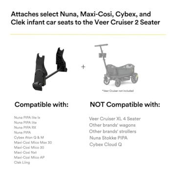 Infant Car Seat Adapter for Veer Cruiser 2 Seater