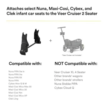 Infant Car Seat Adapter for Veer Cruiser 2 Seater