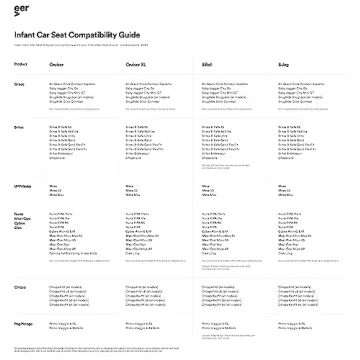 Infant Car Seat Adapter for Veer Cruiser 2 Seater
