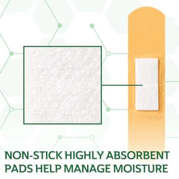 CURAD Assorted Bandages Variety Pack, 6 Styles Including Antibacterial, Waterproof, Sheer, Plastic, Heavy Duty & Flex-Fabric, Protects Scrapes, Cuts & Burns, Latex-Free, 300 Count