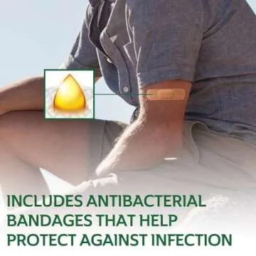 CURAD Assorted Bandages Variety Pack, 6 Styles Including Antibacterial, Waterproof, Sheer, Plastic, Heavy Duty & Flex-Fabric, Protects Scrapes, Cuts & Burns, Latex-Free, 300 Count