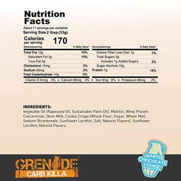 Grenade Carb Killa Protein Chocolate Spread | 7g High Protein Hazelnut Snack | Keto Friendly Low Net Carb Low Sugar | Gluten Free No Stir